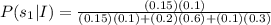 P(s_1|I)=\frac{(0.15)(0.1)}{(0.15)(0.1)+(0.2)(0.6)+(0.1)(0.3)}