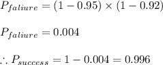 P_{faliure}=(1-0.95)\times (1-0.92)\\\\P_{faliure}=0.004\\\\\therefore P_{success}=1-0.004=0.996