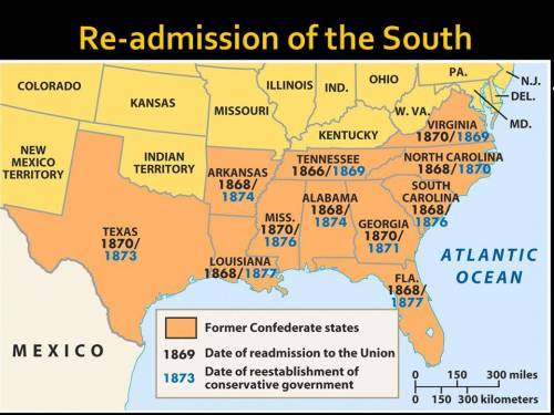 What overall points of view did johnson and stevens hold on the readmission of confederate states?