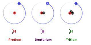 Each isotope has a special name derived from latin (protium, deuterium, and tritium). what structura