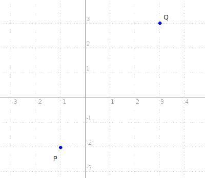 Plot the segment pq with endpoints p(-1,-2) and q(3,3) on the coordinate plane. then find the length