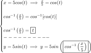 \bf \begin{cases}&#10;x=5cos(t)\implies \frac{x}{5}=cos(t)\\\\&#10;cos^{-1}\left( \frac{x}{5} \right)=cos^{-1}[cos(t)]\\\\ cos^{-1}\left( \frac{x}{5} \right)=\boxed{t}\\&#10;----------\\&#10;y=5sin(t)\implies y=5sin\left( \boxed{cos^{-1}\left( \frac{x}{5} \right)} \right)&#10;\end{cases}
