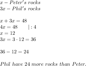 x-Peter's\ rocks\\3x-Phil's\ rocks\\\\x+3x=48\\4x=48\ \ \ \ \ \ |:4\\x=12\\3x=3\cdot12=36\\\\36-12=24\\\\Phil\ have\ 24\ more\ rocks\ than\ Peter.