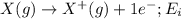 X(g)\rightarrow X^+(g)+1e^-;E_i
