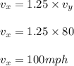 v_x = 1.25 \times v_y\\\\v_x = 1.25 \times 80\\\\v_x = 100 mph