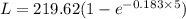 L =219.62(1-e^{-0.183\times 5})