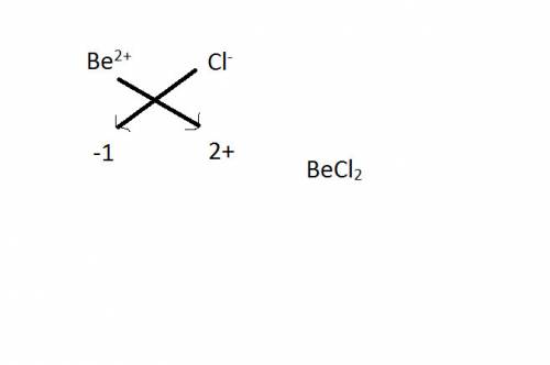 Based upon location in the periodic table, the formula for beryllium (be) chloride (cl) is:   a be2c
