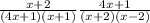 \frac{x+2}{(4x+1)(x+1)}\frac{4x+1}{(x+2)(x-2)}
