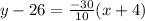 y-26=\frac{-30}{10}(x+4)