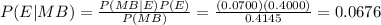 P(E|MB) = \frac{P(MB|E)P(E)}{P(MB)} = \frac{(0.0700)(0.4000)}{0.4145} = 0.0676