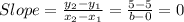 Slope=\frac{y_2-y_1}{x_2-x_1}=\frac{5-5}{b-0}=0