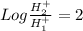 Log\frac{H_2^+}{H_1^+} = 2