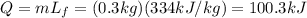 Q=mL_f =(0.3 kg)(334 kJ/kg)=100.3 kJ