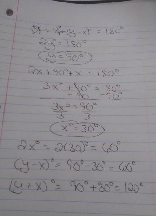 Idont know how to solve for x and y
