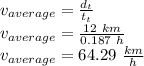 v_{average}=\frac{d_{t} }{t_{t} }\\v_{average}=\frac{12\ km }{0.187\ h }\\v_{average}=64.29\ \frac{km}{h}