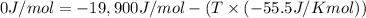0 J/mol=-19,900 J/mol-(T\times (-55.5 J/K mol))