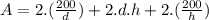 A=2.(\frac{200}{d} )+2.d.h+2.(\frac{200}{h} )