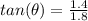 tan(\theta)=\frac{1.4}{1.8}