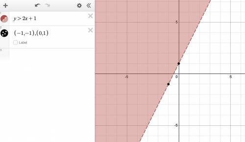 On a coordinate plane, a dashed straight line has a positive slope and goes through (negative 1, neg