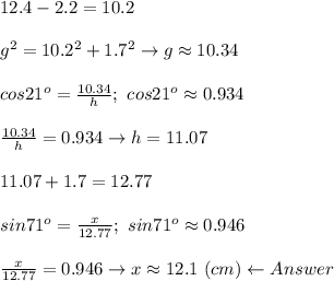 12.4-2.2=10.2\\\\g^2=10.2^2+1.7^2\to g\approx10.34\\\\cos21^o=\frac{10.34}{h};\ cos21^o\approx0.934\\\\\frac{10.34}{h}=0.934\to h=11.07\\\\11.07+1.7=12.77\\\\sin71^o=\frac{x}{12.77};\ sin71^o\approx0.946\\\\\frac{x}{12.77}=0.946\to x\approx12.1\ (cm)\leftarrow Answer