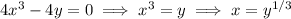4x^3-4y=0\implies x^3=y\implies x=y^{1/3}