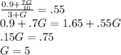 \frac{0.9+\frac{7G}{10} }{3+G} =.55\\0.9 + .7G = 1.65 + .55G\\.15G = .75\\G=5
