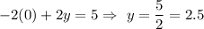 - 2(0)+ 2y = 5\Rightarrow\ y=\dfrac{5}{2}=2.5