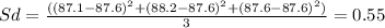 Sd=\frac{((87.1-87.6)^{2} +(88.2-87.6)^{2} +(87.6-87.6)^{2} )}{3} = 0.55
