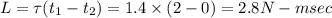 L=\tau (t_1-t_2)=1.4\times (2-0)=2.8N-msec