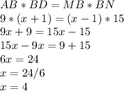 AB*BD=MB*BN\\ 9*(x+1)=(x-1)*15\\ 9x+9=15x-15\\ 15x-9x=9+15\\ 6x=24\\ x=24/6\\ x=4