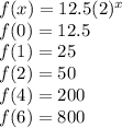 f(x)=12.5(2)^x\\f(0)=12.5\\f(1)=25\\f(2)=50\\f(4)=200\\f(6)=800