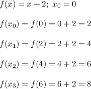 f(x)=x+2;\ x_0=0\\\\f(x_0)=f(0)=0+2=2\\\\f(x_1)=f(2)=2+2=4\\\\f(x_2)=f(4)=4+2=6\\\\f(x_3)=f(6)=6+2=8