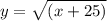 y  =   \sqrt{ (x + 25)}