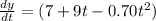 \frac{dy}{dt} = (7 + 9t - 0.70t^2)