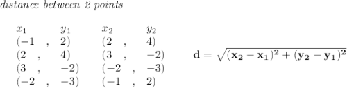 \bf \textit{distance between 2 points}\\ \quad \\&#10;\begin{array}{lllll}&#10;&x_1&y_1&x_2&y_2\\&#10;%  (a,b)&#10;&({{ -1}}\quad ,&{{ 2}})\quad &#10;%  (c,d)&#10;&({{ 2}}\quad ,&{{ 4}})\\&#10;&({{ 2}}\quad ,&{{ 4}})\quad &#10;%  (c,d)&#10;&({{ 3}}\quad ,&{{ -2}})\\&#10;&({{ 3}}\quad ,&{{ -2}})\quad &#10;%  (c,d)&#10;&({{ -2}}\quad ,&{{ -3}})\\&#10;&({{ -2}}\quad ,&{{ -3}})\quad &#10;%  (c,d)&#10;&({{ -1}}\quad ,&{{ 2}})&#10;\end{array}\qquad &#10;%  distance value&#10;d = \sqrt{({{ x_2}}-{{ x_1}})^2 + ({{ y_2}}-{{ y_1}})^2}