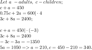 Let \ a \ - adults, \ c - children;\\c + a = 450\\0.75c + 2a = 600|\cdot 4\\3c + 8a = 2400;\\\\c + a = 450|\cdot(-3)\\3c + 8a = 2400\\-3c -3a = -1350\\5a = 1050 = a = 210, c = 450 -210 = 340.