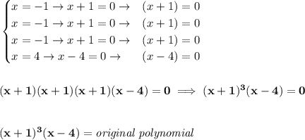 \bf \begin{cases}&#10;x=-1\to x+1=0\to &(x+1)=0\\&#10;x=-1\to x+1=0\to &(x+1)=0\\&#10;x=-1\to x+1=0\to &(x+1)=0\\&#10;x=4\to x-4=0\to &(x-4)=0&#10;\end{cases}&#10;\\\\\\&#10;(x+1)(x+1)(x+1)(x-4)=0\implies (x+1)^3(x-4)=0&#10;\\\\\\&#10;(x+1)^3(x-4)=\textit{original polynomial}