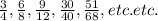 \frac{3}{4},\frac{6}{8},\frac{9}{12},\frac{30}{40},\frac{51}{68}, etc. etc.