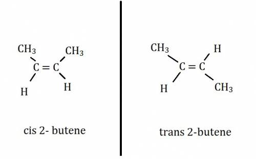 Draw the cis and trans isomers of 2-butene, ch3chchch3. show all hydrogen atoms.