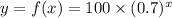 y=f(x)=100 \times (0.7)^x