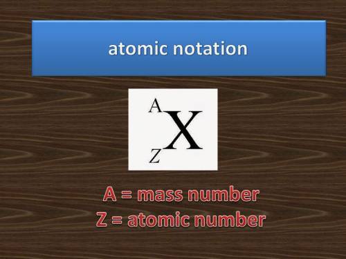 Write the chemical symbols for three different atoms or atomic anions with 18 electrons.