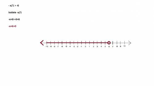 Question 1) **first picture** which of the following number lines represents the solution set of 11