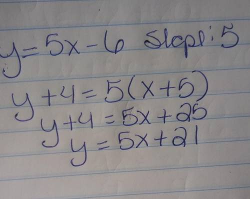 Write the slope-intercept form of the equation of the line passing through the point (-5.-4) and par