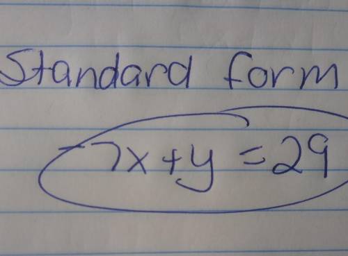 Write the standard form of the equation of the line passing through the point (-4,1) and perpendicul