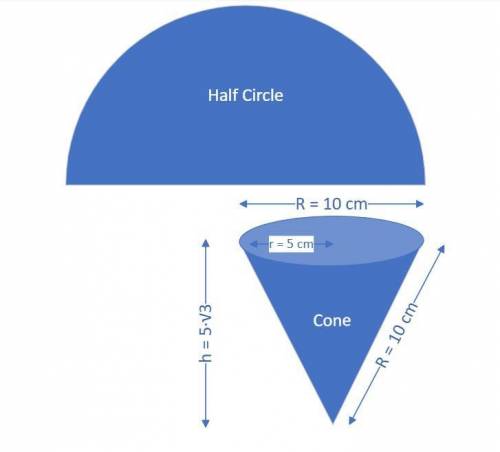Acone without a base is made from a half-circle of radius 10 cm. determine the volume of the cone. e