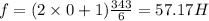 f=(2\times 0+1)\frac{343}{6}=57.17H