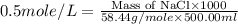 0.5mole/L=\frac{\text{Mass of NaCl}\times 1000}{58.44g/mole\times 500.00ml}