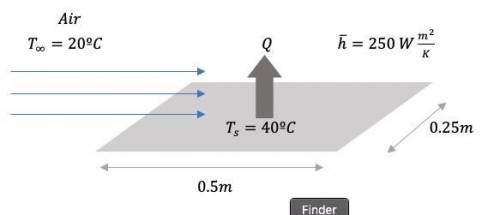 Air at 20oc flows over a flat plate of dimensions 50 cm x 25 cm. if the average heat transfer coeffi