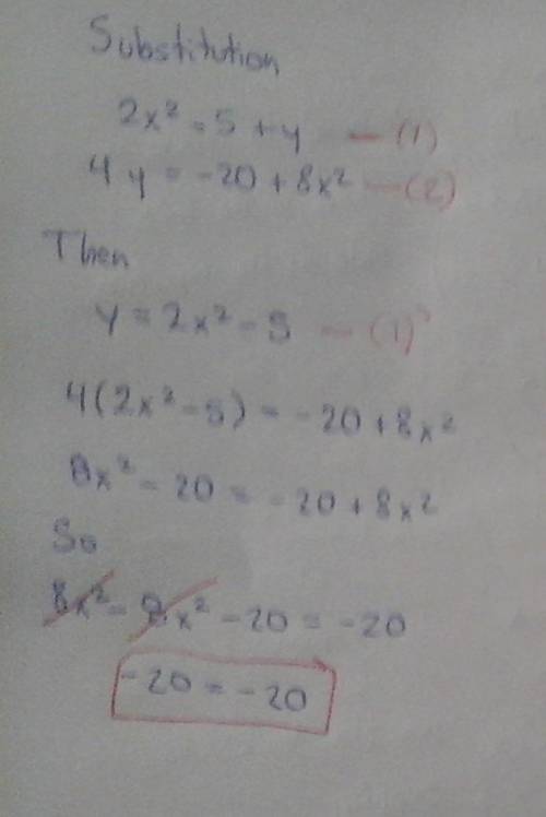 Use substitution to solve. 2x² = 5 + y 4y = -20 + 8x² solve the first equation for y and substitute