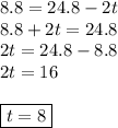 8.8=24.8-2t\\8.8+2t=24.8\\2t=24.8-8.8\\2t=16\\\\\boxed{t=8}